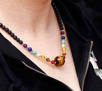Zooying – collier ras du cou 7 Chakra en cristal, pierre de guérison, pendentif œil de tigre avec pierre de lave, huile essentielle