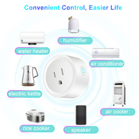 Prise intelligente FY11 Tuya WiFi avec moniteur d'énergie - Télécommande. Certifié FCC et adapté aux équipements domestiques et de bureau.