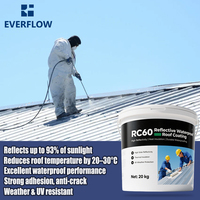 Peinture de réduction de chaleur de qualité supérieure isolation thermique du toit blocs de peinture chaleur et abaisse la température intérieure