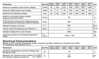 Componentes Electrónicos CXCW, Fuente de Alimentación, Rectificador de Puente para Dispositivos de Corriente Continua, KBPC3510/KBPC3506/KBPC3508/KBPC3504