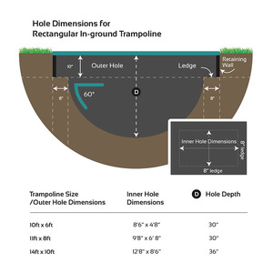 Zoshine Tấm Bạt Lò Xo Không Có Lò Xo Âm Sàn Ngoài Trời Tấm Bạt Lò Xo Lớn Kèm Vỏ Bọc Cho Trẻ Em Và Người Lớn - Product Image 6
