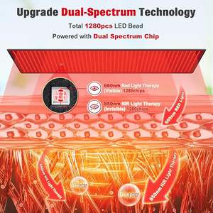 Selimut terapi lampu merah, bantalan badan penuh 660nm 850nm inframerah dekat merah, terapi lampu inframerah LED 1280 - Product Image 2