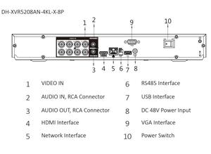 PoE Switch S1500C-8ET1ET-DPWR 8CH Hỗ Trợ Ethernet 802.3 Hi-poe Power 8 Kênh 16 Kênh 24 Kênh PoE Switch - Product Image 4