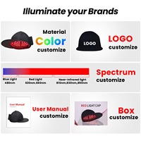 Ideatherapy Nouveauté : Appareil de luminothérapie LED à double puce, Casque de luminothérapie LED, Casquette de luminothérapie capillaire à lumière rouge