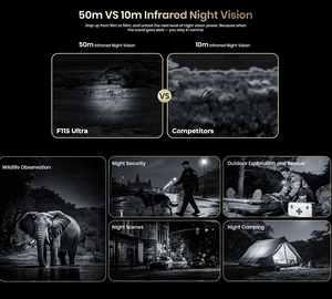 Smartphone robuste Fossibot F115 Ultra 5G 20000mAh33W Charge Imagerie thermique Vision nocturne 12GB+256GB IP68/IP69 Étanche Android16 - Product Image 4