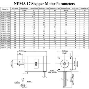 1.8度<span class=keywords><strong>2</strong></span>相Nema 17混合式步进电机微型直流步进电机 - Product Image 2