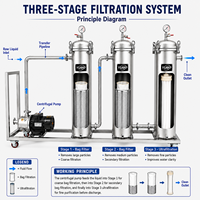 Système de filtration à sacs en acier inoxydable à 3 étages avec pompe centrifuge, skid de filtration industriel mobile pour l'eau et les produits chimiques