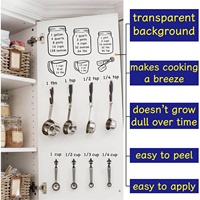 Autocollant de conversion de mesures de cuisine, panneau de conversion métrique transparent pour la cuisine, la pâtisserie, les armoires, les murs, la décoration du réfrigérateur