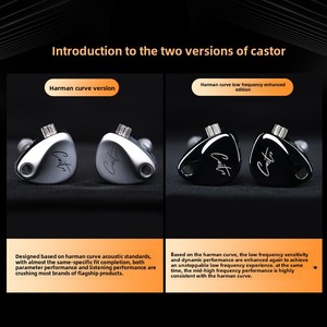 Kz-Castor Hifi Audiophile Kép Năng Động 3.5Mm Loại-C Trong Tai Earbuds Có Thể Điều Chỉnh Tai Nghe Có Dây Cho Sống Giai Đoạn Âm Nhạc Giám Sát - Product Image 4