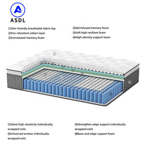 Colchón de Látex Natural al por Mayor, Colchón de Espuma Viscoelástica con Resorte Comprimido, Tejido de Masaje Cómodo, Colchón de Gel Sólido, Tamaño King y Queen - Product Image 3