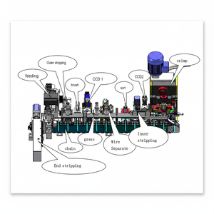 เครื่องตัดปลอกสายไฟอัตโนมัติทั้งหมดในตัวเดียว - Product Image 1