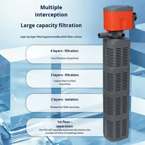3-इन-1 1.5 गैलन प्लास्टिक डेस्कटॉप एक्वेरियम किट का नेतृत्व करता है जो कार्यालय या घर के उपयोग के लिए शामिल है - Product Image 1