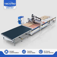 Router CNC para Fabricación de Gabinetes de 4x8 pies (2030) con Cambio Automático de Herramienta (ATC) y Función de Nesting