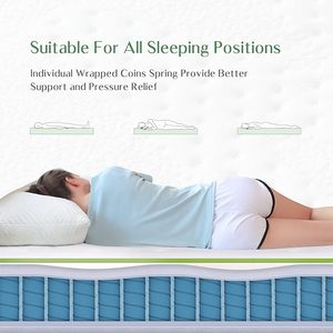 Colchón de látex de espuma <span class=keywords><strong>Visco</strong></span> con memoria de Gel comercial, colchón de muebles de cama, colchón comprimido de tamaño king de muebles Queen de 12 pulgadas - Product Image 3