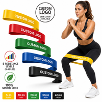Logo Kustom Karet Lateks Alami Mini Loop Resistance Band 5 Tingkat 5 hingga 40 Lbs Pita Elastis Pinggang Yoga Latihan Kebugaran