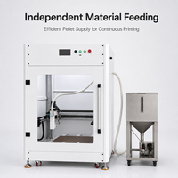 Nouvelle imprimante 3D industrielle à double extrudeur fermée, lit chauffant, nivellement automatique, USB/WiFi, volume d'impression 600x600x1000mm, directement de l'usine