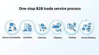 Cable USB 3.2 Gen 2 Tipo C - Transferencia de Datos de 10 Gbps, Suministro de Energía de 60 W (3 A), Compatible con Teléfonos Inteligentes/Laptops/Unidades Externas/Autos
