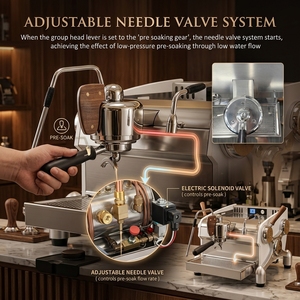 Máquina de Espresso Profesional con Caldera Doble (3.5L+1.5L) y Sistema de Agujas Ajustables para Barista - Product Image 4