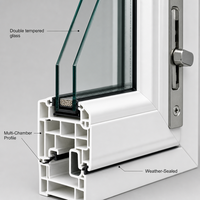 Fenêtre à guillotine simple en vinyle blanc avec double vitrage trempé, design personnalisé, haute étanchéité, économie d'énergie