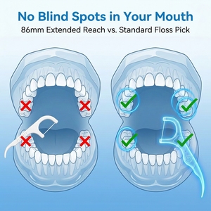 Hilos Dentales con Mango Largo de 86 mm, Palillos de Hilo Dental de Fibra de Polímero de Alta Tensión para Limpieza Profunda de los Molares Posteriores - Product Image 3