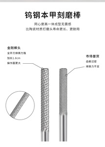 Outil de réparation et de ponçage de surface en acier au tungstène pour le prétraitement et le retrait du vernis gel - Product Image 2