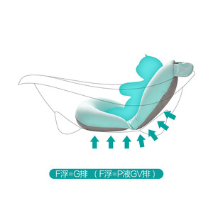 Flotteur de bain pour bébé en forme de pomme, forme en T, bleu frais, 0-12 mois, filet de bain multifonctionnel pour nouveau-nés - Product Image 4