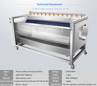 Industriële Borstel Type Wortel Cassave Wortel Verse Gember Aardappel Wasmachine Dunschiller Machine Wassen Peeling Machine
