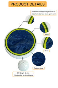 Factory Wholesale Custom <strong>Golf</strong> Tournament <strong>Ball</strong> 2 3 4 Pieces Durable Urethane <strong>Golf</strong> Gift Box <strong>Ball</strong> <strong>Golf</strong> <strong>Ball</strong> - Product Image 3