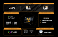 Moniteur de jeu ASUS TUF Gaming VG249QM5A 23,8 pouces FHD Fast IPS 240Hz 0,3 ms compatible FreeSync Premium/G-Sync