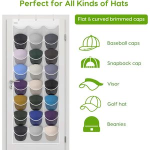 Organizador de Gorras de Béisbol con 24 Bolsillos para Colgar Sobre la Puerta, Bolsillos Profundos Transparentes para Guardar Gorras Detrás de las Puertas - Product Image 4