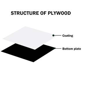 Feuille acrylique bicolore 8" x 12" 4 pièces - Blanc/Noir LONGER B0DP1YWYND 12,8 oz pour l'artisanat - Product Image 6