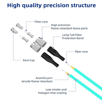 Kabel Patch Fiber Plenum Multimode 2mm FC ke ST OM4 yang Tahan Lama |   Kabel Duplex 10G Berkinerja Tinggi untuk Jaringan Kantor & Industri