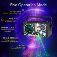 Projecteur LED Laser GoBo 7-en-1 pour Événements, Effet Œil d'Abeille, Télécommande DMX, Idéal Mariages et Concerts, Portable et Durable YSH