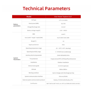 30ft 1500V DC hava soğutmalı ESS konteyner 280Ah Li-Ion paketi 1000kw nominal çıkış gücü 200 + projeler güneş bitkileri/rüzgar çiftlikleri Lifepo4 - Product Image 4