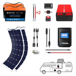 Sistema Solare Flessibile ACOPOWER per Camper - Product Image 6
