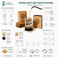 Kit de filtres à café en papier kraft personnalisés avec boîte, ensemble de sachets écologiques pour torréfacteurs spécialisés, style illustration linéaire