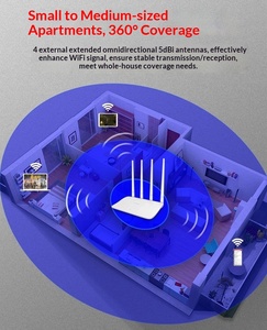 <span class=keywords><strong>Repetidor</strong></span> Wifi Inalámbrico <span class=keywords><strong>Tenda</strong></span> F6 Versión en Inglés, 300 Mbps para el Hogar con 4 Antenas Externas de 5db, Extensor de Routers - Product Image 6