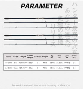 Pêche en <span class=keywords><strong>mer</strong></span> Fuji Guide Ocean carbone <span class=keywords><strong>canne</strong></span> à pêche filature blanc surf 3 sections 4.25m surf cannes à pêche pour surf gazer - Product Image 2