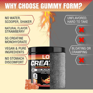 Vente en gros OEM Private Label Solilan Suppléments énergétiques pré-entraînement 5000mg Créatine Monohydrate Gummy Alpha GPC Vitamine Adultes - Product Image 4