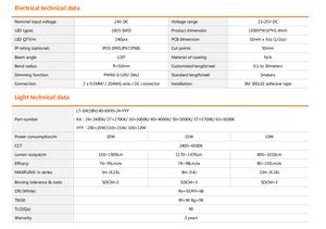 Bandes lumineuses LED en cuivre blanc personnalisables et dimmables IP68 140LEDs/m pour l'éclairage domestique, hôtelier, commercial et hydroponique - Product Image 6