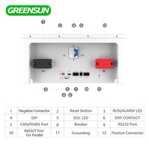 16kWh Solar <b>Backup</b> Power Storage System 51.2V 314Ah Home Energy Roller Lithium Iron Phosphate <b>Battery</b> - Product Image 3
