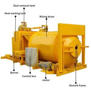 เครื่องผสมยางมะตอย8Tph 10Tph สำหรับอุตสาหกรรมก่อสร้าง - Product Image 4