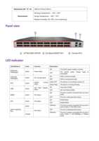 32 puertos ópticos QSFP28 de 100G, Marvel IPv6ERPS 4K VLAN, compatible con apilamiento, compatible con redundancia de energía, capacidad de conmutación: 6.4Tbps