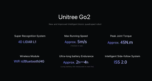 หุ่นยนต์สุนัขสี่ขาอัจฉริยะ Unitree Go2 Pro ประสิทธิภาพการเคลื่อนไหวแบบไบโอนิค มีความเสถียรสูง เหมาะสำหรับงานก่อสร้าง - Product Image 4