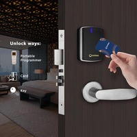 Cerraduras Electrónicas Inteligentes para Puertas de Hotel Orbita de Alta Seguridad con Tarjeta RFID y Sistema de Gestión Gratuito