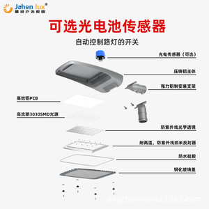 Farolas LED, de aluminio fundido a presión, impermeables para exteriores, iluminación vial municipal y control de tiempo, fabricadas en - Product Image 4