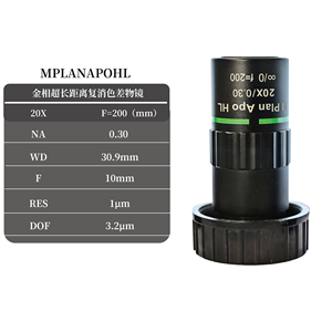 La lente de objetivo apocromática metalográfica negra de <span class=keywords><strong>95mm</strong></span> de la serie HL ofrece una claridad de imagen extremadamente alta - Product Image 5