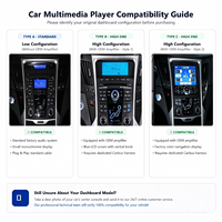 Untuk Hyundai Sonata8 Layar Vertikal Tesla 9.7" Radio Mobil, Head Unit Multimedia Nirkabel Android Auto & CarPlay GPS BT WiFi DSP