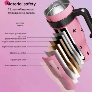 40oz Double Wall Stainless Steel Tumbler with Handle and Straw Lid <b>Large</b> Insulated Travel Car <b>Mug</b> - Product Image 3