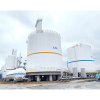 Usine de production d'oxygène liquide 250-300 tonnes par jour pour la distribution d'oxygène liquide à l'échelle provinciale